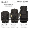 Автокресло BAMBOLA Minori Isofix поворотное (0-36 кг) - Интернет-магазин детских товаров Pelenka66 Екатеринбург